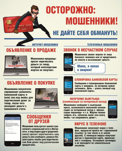 Осторожно мошенники! Осторожно мошенники!.